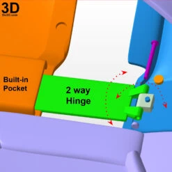 Batman 2022 Concept Helmet Ben Affleck Cowl 3D Printable Model STL File #B25 8 Batman 2022 Concept Helmet Ben Affleck Cowl 3D Printable Model STL File #B25 -Hallmark Sales Store a27d24 120de103223a4b1a801fab4cf9999a17mv2